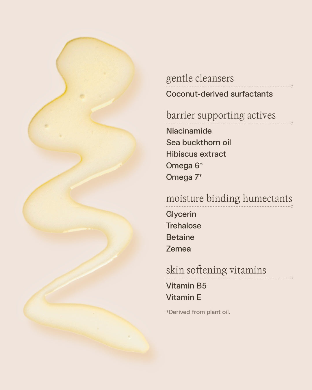 What's inside Mosey Elysian Eucalyptus body cleanser: coconut-derived cleansers, niacinamide, sea buckthorn oil, hibiscus extract, four humectants, vitamins B5 and E